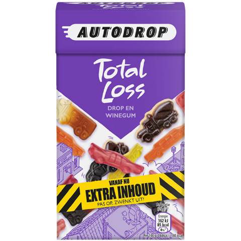 Autodrop Total Loss