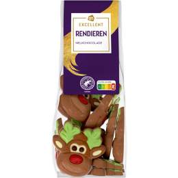 AH Excellent Rendieren